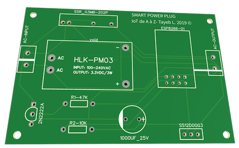 circuit en 3D